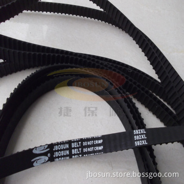 Metric Timing Belts